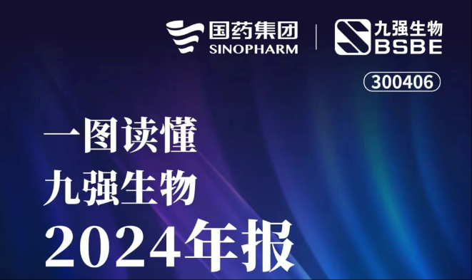一图读懂bodog生物2024年报
