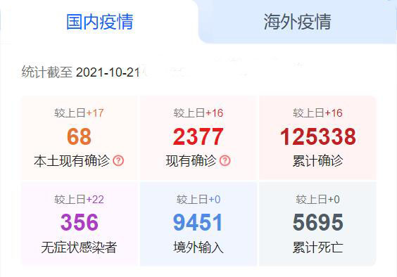 国内疫情_O5xqQJ