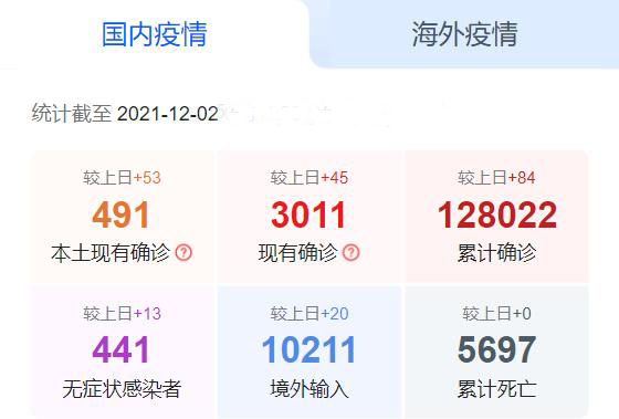 国内疫情_ttpK0b