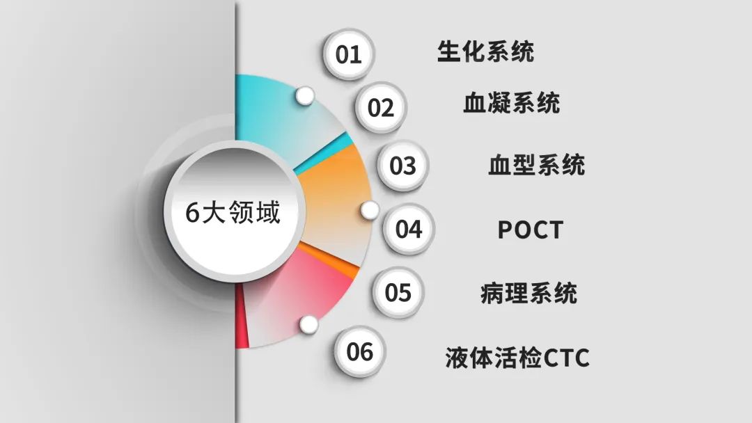 bodog官网 - 相信品牌的力量