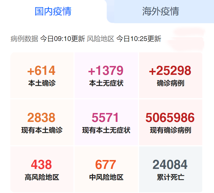 国内疫情