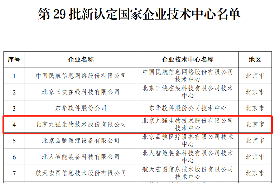bodog官网 - 相信品牌的力量