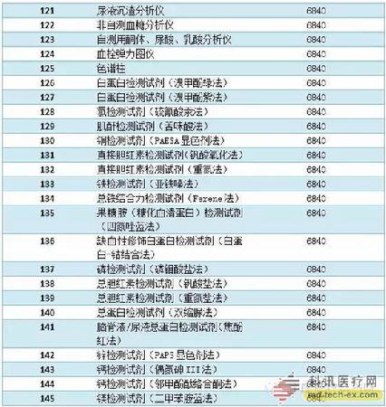 bodog官网 - 相信品牌的力量